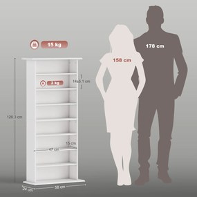 HOMCOM Unitate de Stocare 360 CD/185 DVD/185 Blu-ray - Alb | Aosom Romania