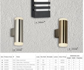 Aplica perete LED de exterior IP44 Outdoor 1402GY SRT