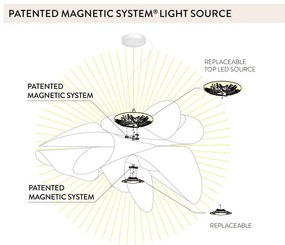 Lustra LED realizata manual Etoile Large Prisma