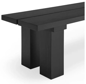 Bancă neagră Banda – Teulat