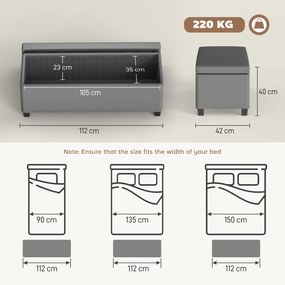 HOMCOM Bancă cu spațiu de depozitare, bancă tapițată pentru depozitare, pentru living, dormitor, hol, husă din catifea reiată, Gri | Aosom Romania