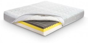Saltea Magniflex, Magnistretch, 180x200x25, Medie