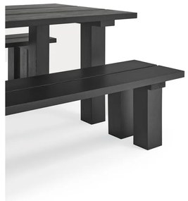 Bancă neagră Banda – Teulat