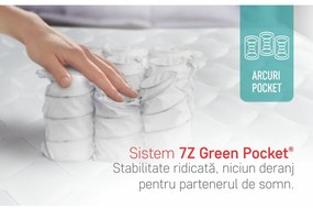 Saltea ortopedica, Confort Pocket, 7 Zone de Confort, 160x200 cm