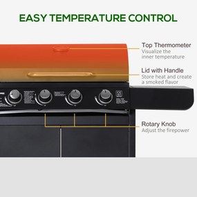 Outsunny Gratar pe Gaz cu 5 Arzatoare Rafturi Laterale si Dulap Inferior cu Usa, Gratar de Gradina cu Roti din Otel si PP, 125x51x100 cm, Negru
