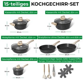 Resigilat: Set oale si tigai Just Perfecto JL-789, 15 piese, Finisaj marmura, Inductie, Accesorii, Negru