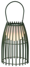 Lampă LED dimabilă Lucide 06801/01/33 FJARA LED/0,3W/3,7V USB IP44 680 mAh