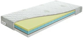 Saltea spumă Triptolemos 200x160 cm (T3/T4). 763737