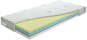 Saltea spumă Triptolemos 200x90 cm (T3/T4). 763735