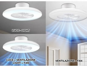 Resigilat: Ventilator de tavan cu LED 2in1 Beper P206VEN650, Lampa LED, 40 W, 3 viteze, Temporizator, Alb