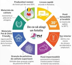 Fotoliu puf copii, Nirvana Light Pufrelax, Material Impermeabil, Off Road