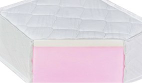 Saltea Memory Eko Soft 160×190 cm, fermitate medie spre moale, 20 cm înălțime