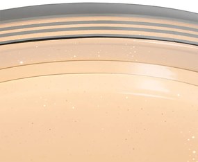 Plafoniera inteligentă albă 48 cm cu LED și dimmer RGB - Jochem