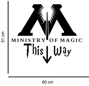 Sticker perete Ministry of Magic