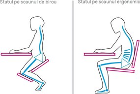 Scaun tip kneeling ergonomic, crem / fag, GROCO