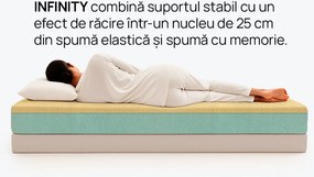 Saltea Infinity de la isleep