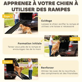 PawHut Rampă pliabilă pentru câini, scăriță pentru câine din PP cu pantă blândă și suprafață antiderapantă, 155x38,5x15,5cm, negru | Aosom Romania