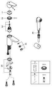 GROHE START EDGE 23773001 - Baterie pentru lavoar, mărime S, crom lucios