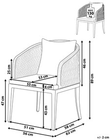 Set 2 buc. scaune de grădină Lipe (gri închis). 1035762