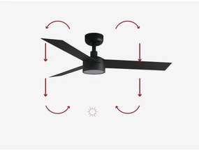 Ventilator LED dimabil FARO 34289-1TW CRUISER S LED/18W/230V 2700/4000/6500K + telecomandă