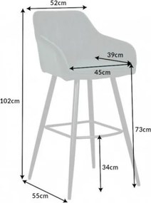 Set 2 scaune de bar Turin catifea verde smarald