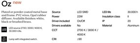 Veioza LED stil minimalist Oz tl on-off 2700k negru