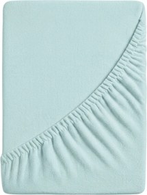 Cearsaf Frotir cu elastic 90x200 cm turcoaz