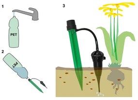 Aspersor – Garden Pleasure