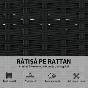 Outsunny Set Modular de Grădină din Rattan cu Perne, Canapea de Colț Gri, 5 Piese | Aosom Romania