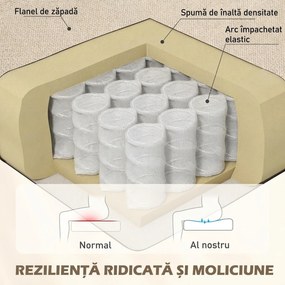 HOMCOM Scaun Decorativ Capitonat cu Spatar Inalt, Cotiere Rotunjite Captusite și Sezut cu Captuseala Groasa, Albastru | Aosom Romania