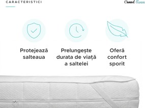 Protectie saltea impermeabila FROTIR 160 x 200 cm