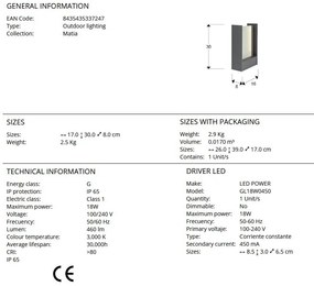 Mini Stalp LED exterior design modern IP65 Matia H-30cm