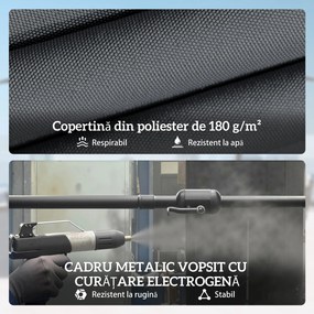 Outsunny Umbrelă Dublă cu 12 Spițe, Manivelă, Bază Metalică și Saci de Nisip, din Metal și Poliester, 3x1.5 m, Gri Închis | Aosom Romania