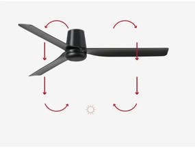 Ventilator de tavan FARO 33830 PUNT TUB M negru d. 130 cm + telecomandă