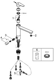 GROHE 31696000 - Baterie pentru chiuvetă BAUEDGE, crom lucios