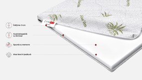 Topper saltea Zymmo, Rona, 72x190x6, Moale-medie