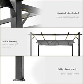 Pergolă pavilion Outsunny cu acoperiș culisant pentru terasă de grădină Alu Gri cărbune+Gri închis 3x3x2,23 m | Aosom Romania