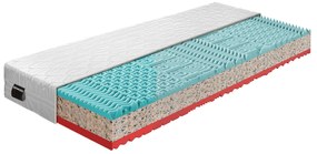 Saltele, set de 2 buc., 18 cm, 90x200 cm, TAMIA