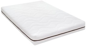 Saltea Basic Line Green Future 180x200x12 cm, Super Ortopedica