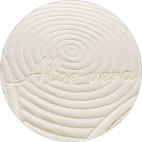 Saltea de Pat Ortopedica, Memory Fresh 15+5+1, Aloe Vera, 160x200