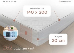Saltea cu arcuri impachetate individual si fibra de cosos COCO MAXI 20 cm 140x200 cm Protectie saltea: FaRa protectie saltea
