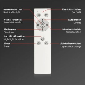 Briloner 7494016-LED RGBW plafonieră SMART dimabilă LED/22W/230V 4000K +telecomandă Wi‑Fi Tuya