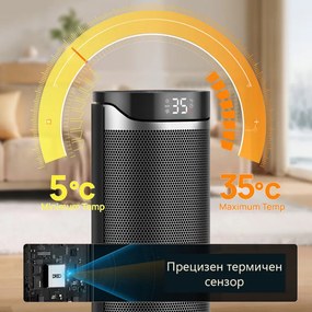 Încălzitor cu ventilator DREO Solaris 619, 2000 W, 20 m², PTC, 5 moduri de funcționare, 8 niveluri de protecție, cronometru, telecomandă, rotire la 70°, 5–35 °C, Negru/gri