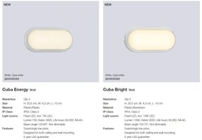 Aplica LED de perete sau tavan cu protectie IP54 Cuba Bright Oval 2019191001 NL