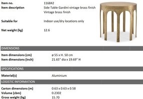 Masuta laterala din aluminiu Gardini