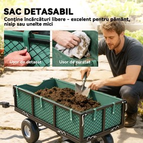 Outsunny Cărucior de Grădină de 114L cu Pereți Laterali Detașabili și Mâner Rotativ, 105x51x54 cm, Negru | Aosom Romania