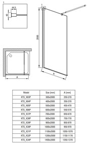 Paravan dus negru walk-in sticla securizata 100x200 cm, Deante Kerria Plus 1000x2000 mm, Negru mat