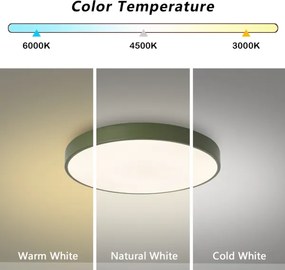 Brilagi - Plafonieră LED dimabilă POOL LED/36W/230V 3000-6000K 30 cm verde + telecomandă