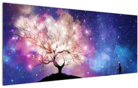Tablou - Raborele spațial (120x50 cm)