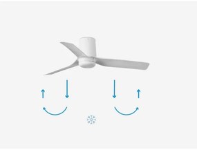 Ventilator de tavan FARO 33832 MINI PUNT TUB S alb d. 90 cm + telecomandă